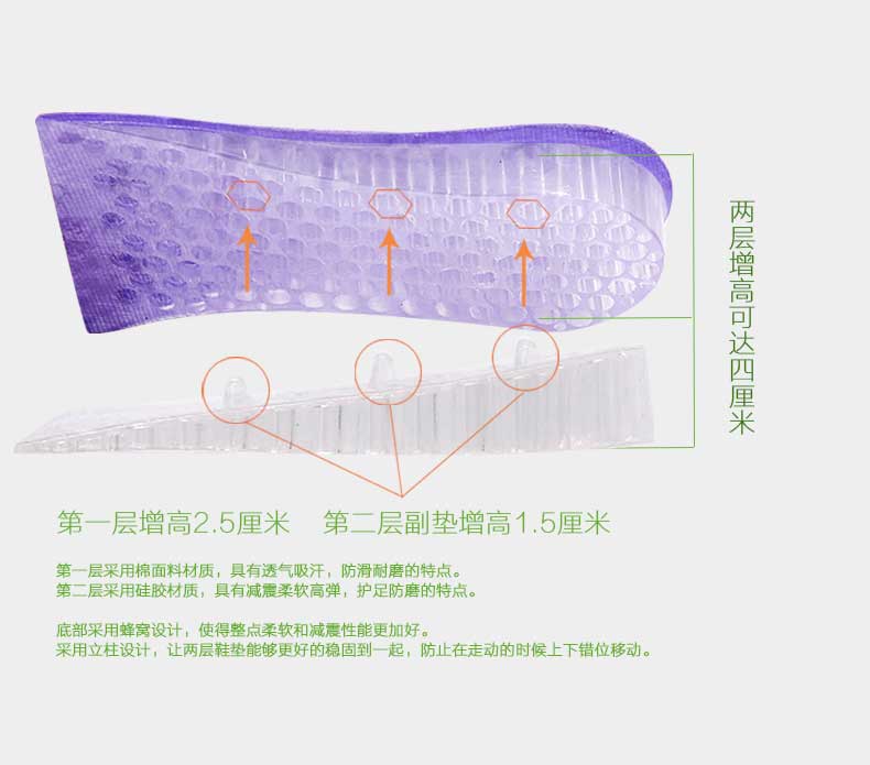 PP电子「中国」官方网站